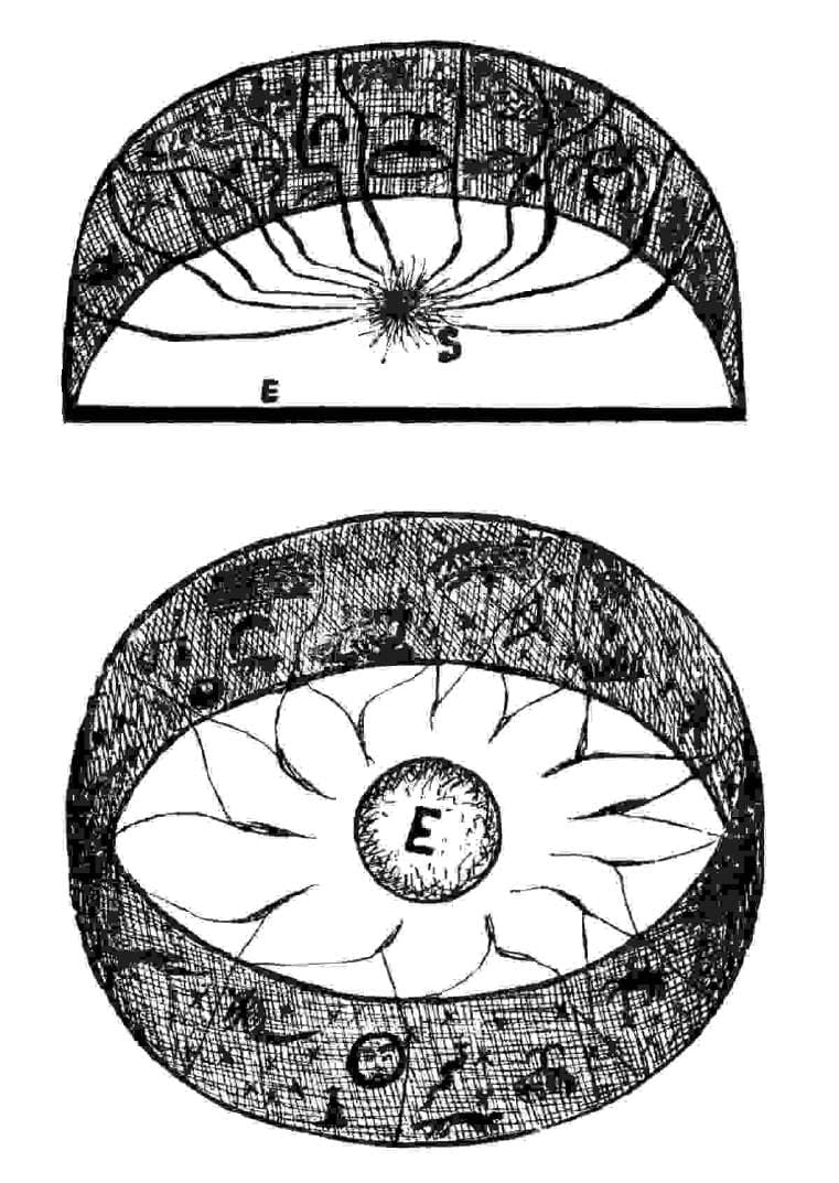 Onk or Zodiac