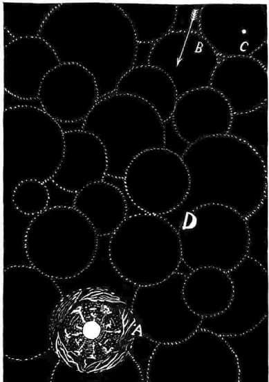 Photospheres