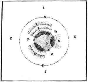Earth and Plateaus of Lower Heaven
