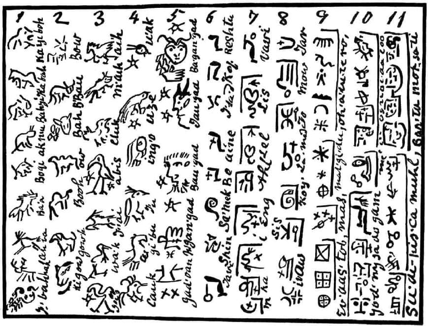 Tablet of Zerl