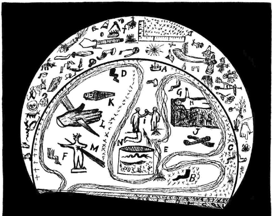Ceremonies in Sun Degree
