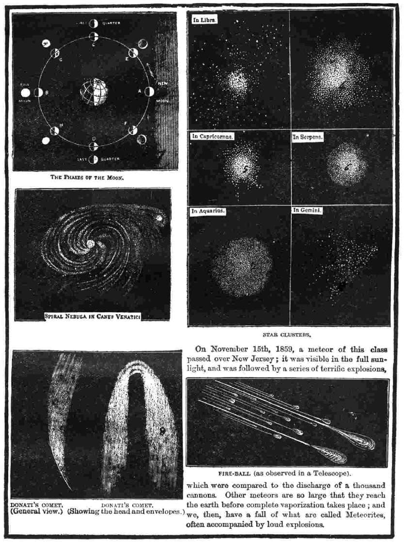 Light in Space Illustrated