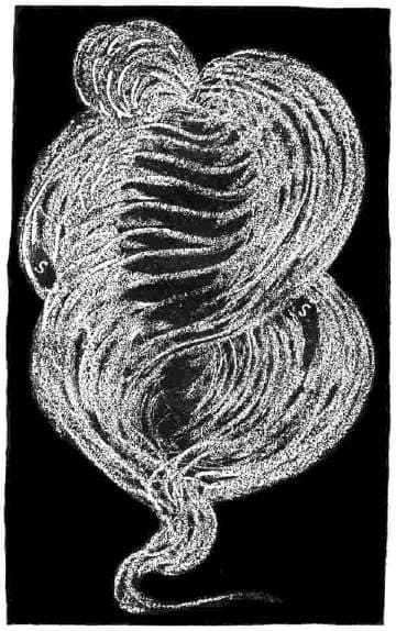 Fourth Age of Vortex