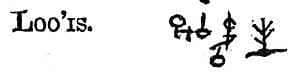 Loo'is